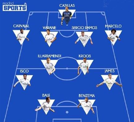 洛夫图斯-奇克：能赢利物浦并不容易，囧叔激活队内良性竞争